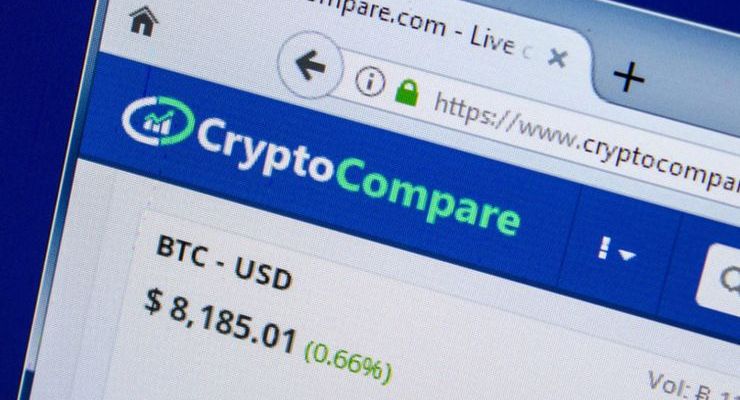 CryptoCompare будет по новому оценивать работу криптобирж